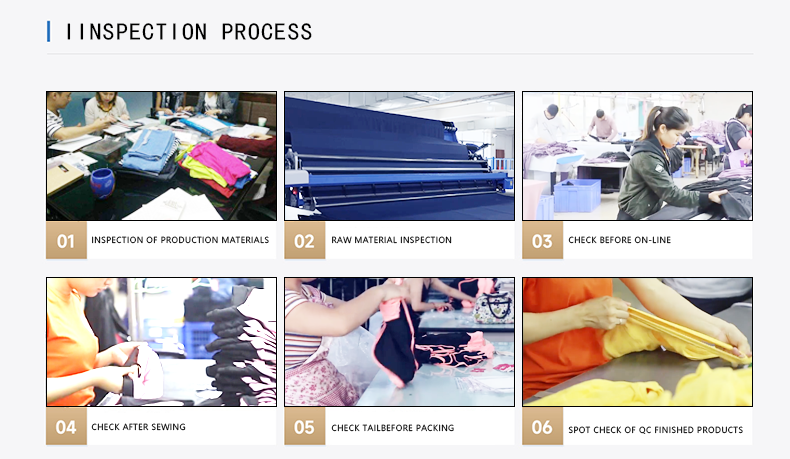 Production Process 2
