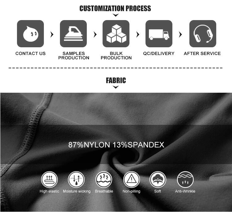 Advantages Graphic