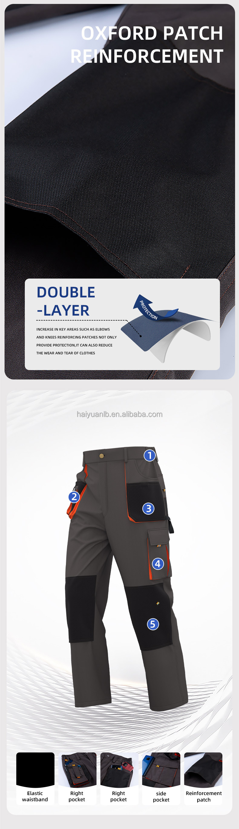 Product Detail View 2