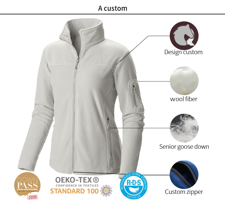 Garment Details Profile