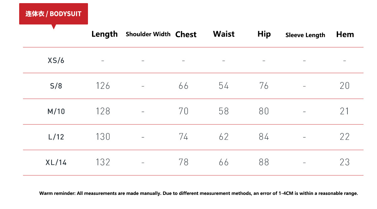 Product Parameters 2