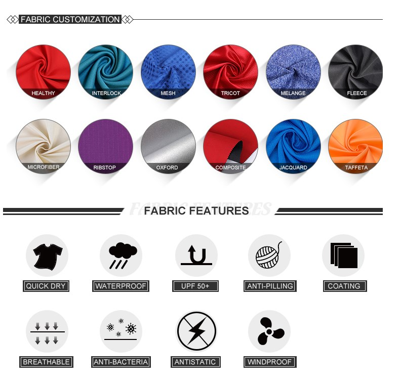 Product Showcase Detailed