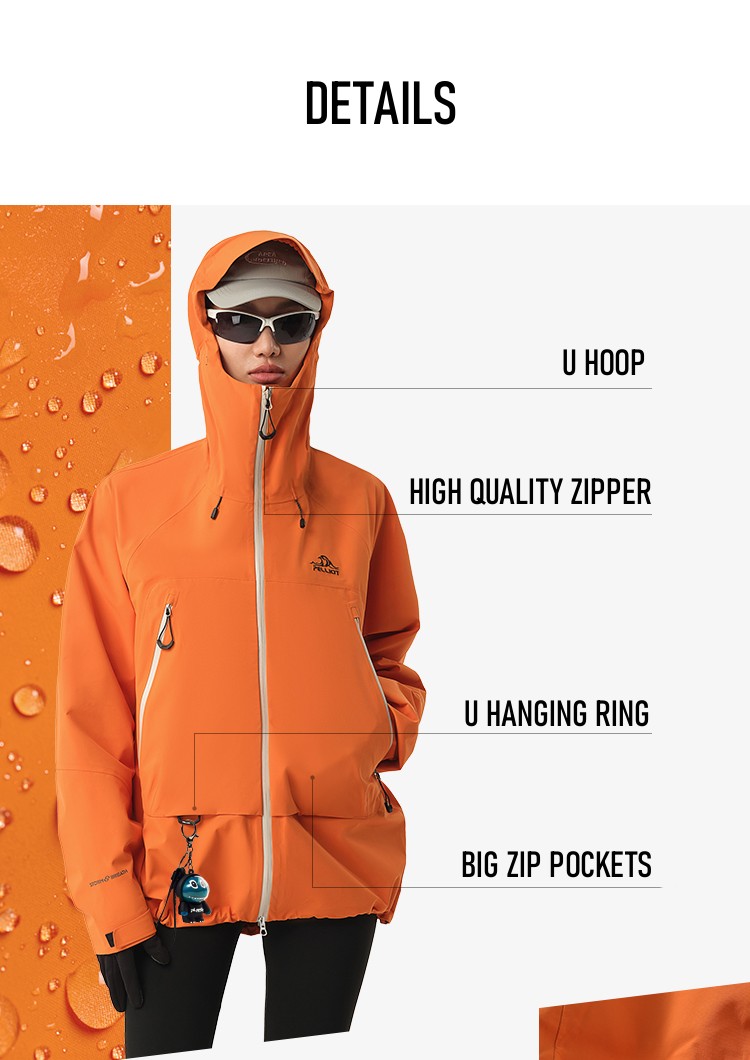 Product Detail Overview 5