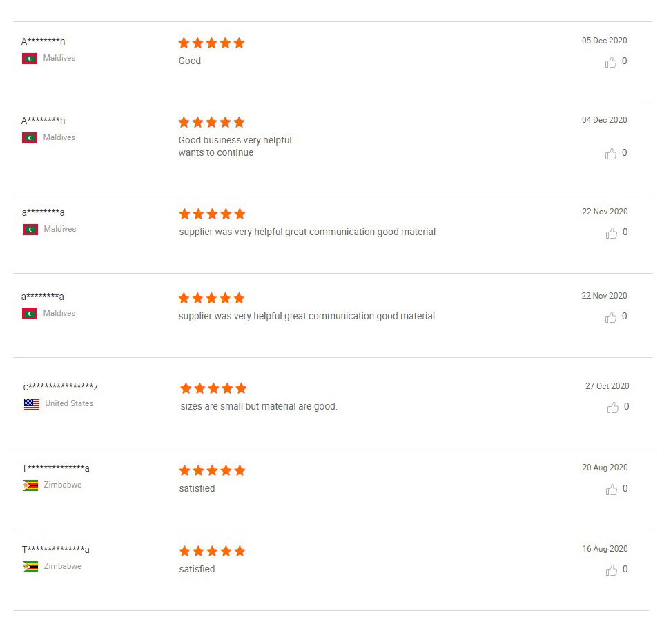 Buyer Reviews