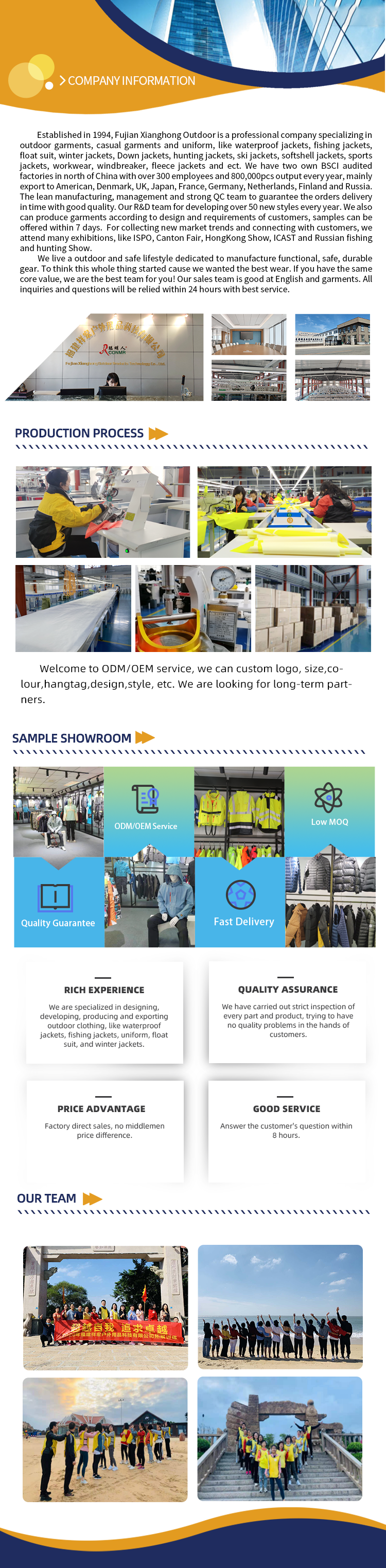 Factory and Workshop Overview
