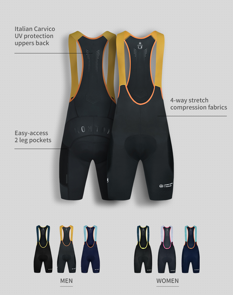 Cycling Wear Product View 2