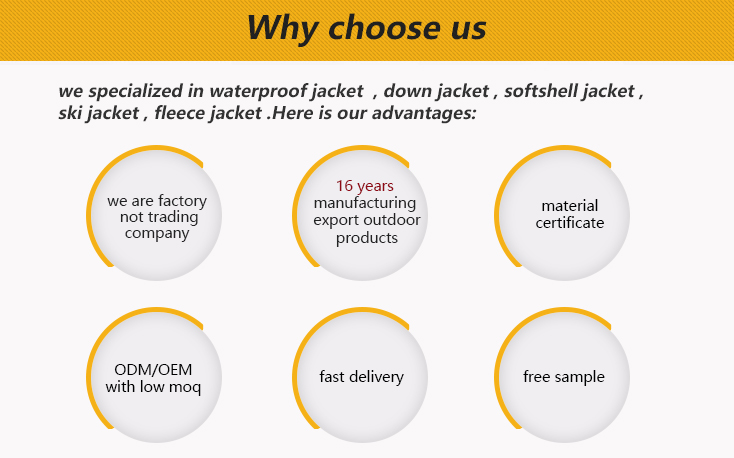 Waterproof Outdoor Clothing