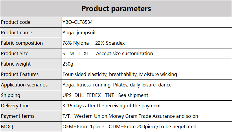 Product Parameters 1