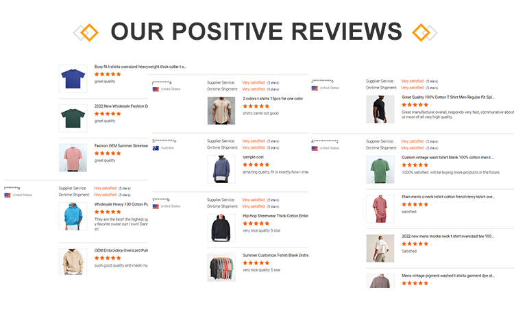 Customer Order Feedback Reviews