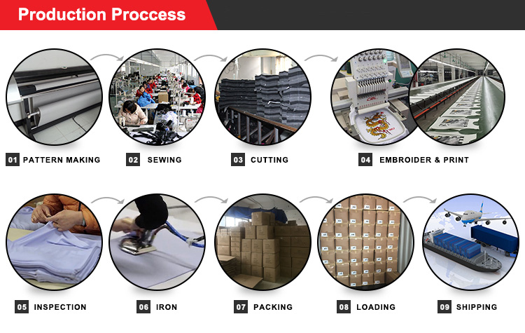 Production Technique 1