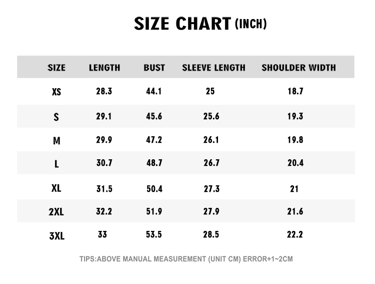 Product Parameters Part 2