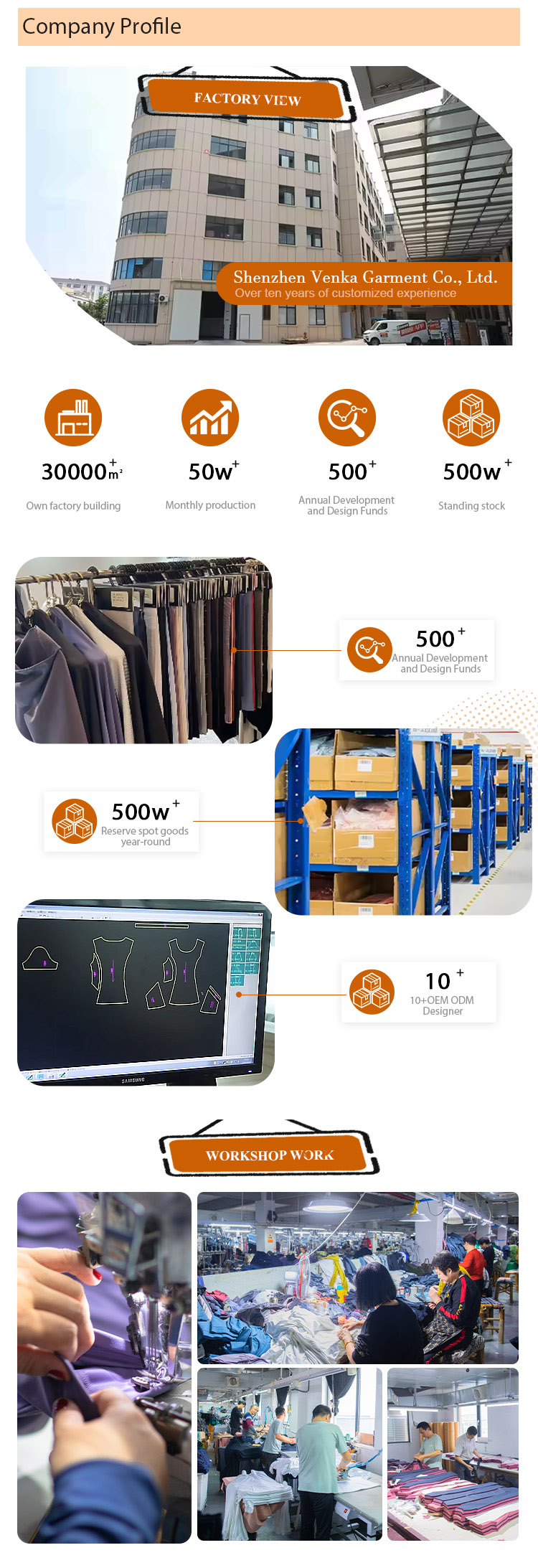 Company Profile