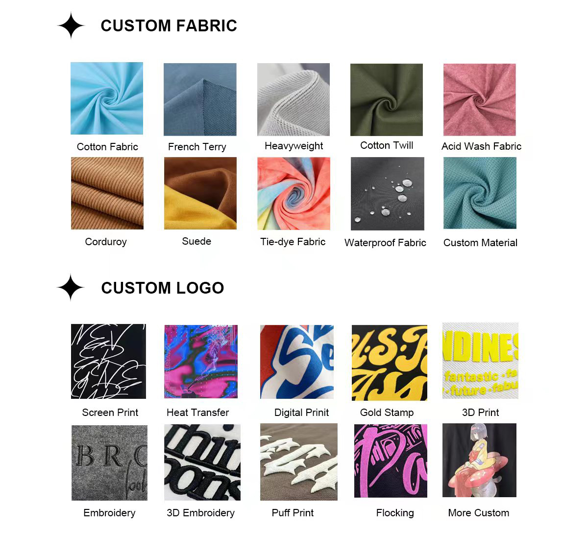 Custom Service Details