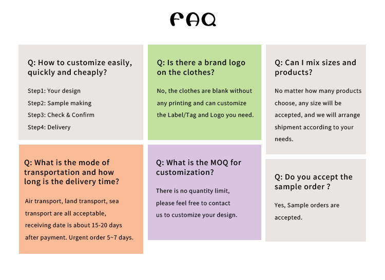 FAQ Details Image