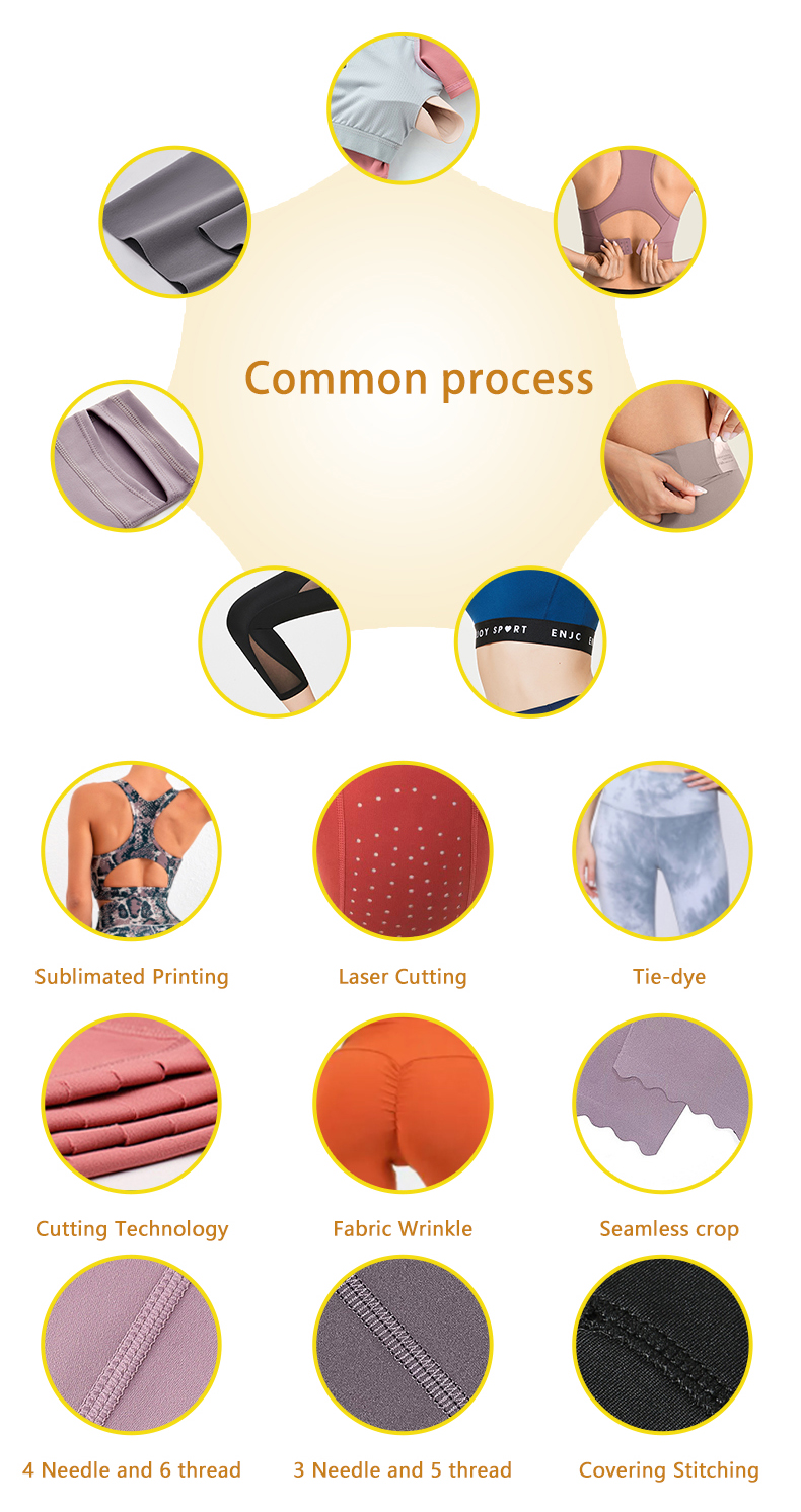 Manufacturing Technique 1