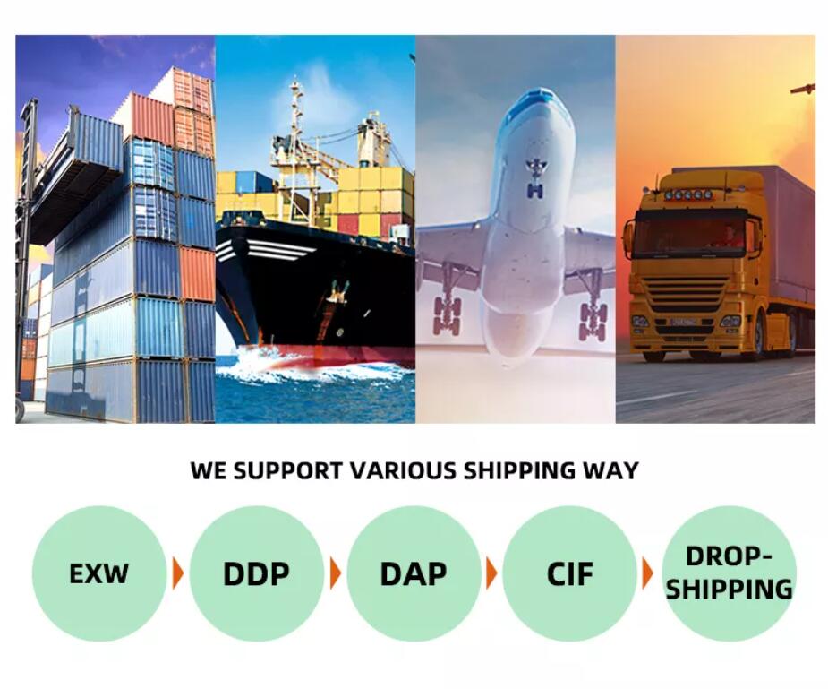 Delivery Methods