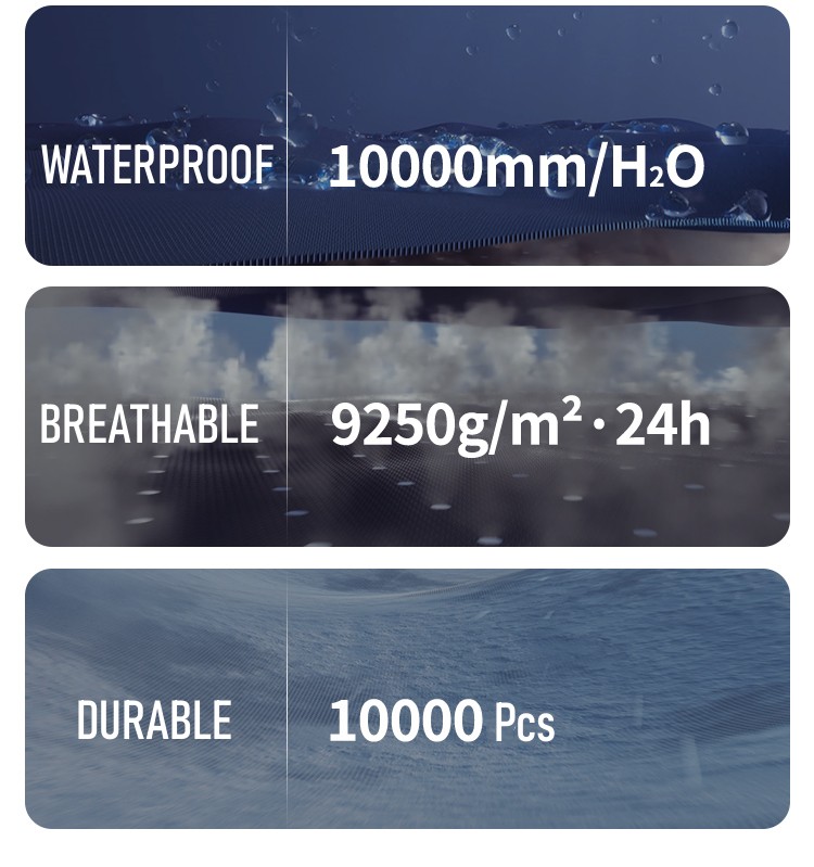 Product Detail Overview 1