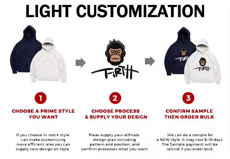 Customization Option 1
