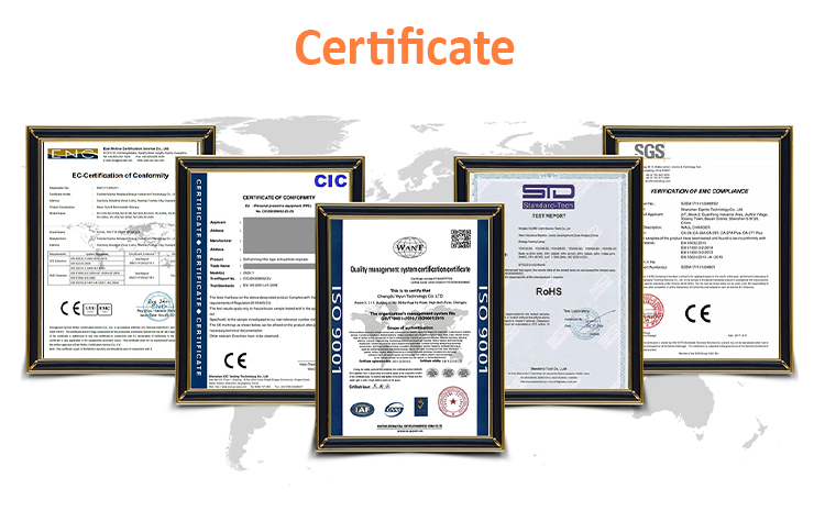 Certificates