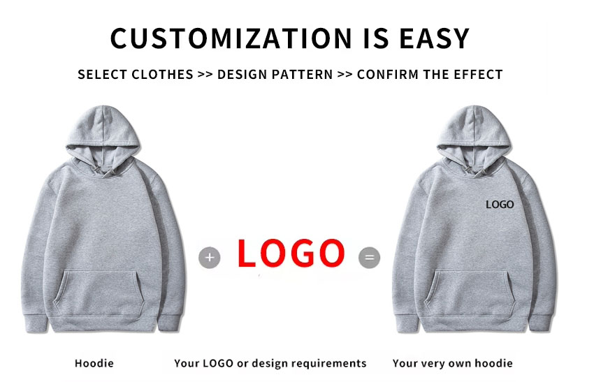 Recommended style design