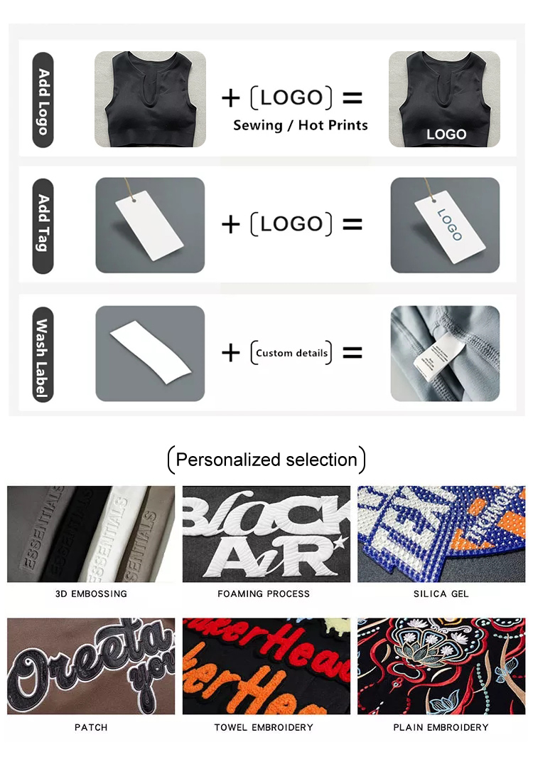 Production Process Part 2