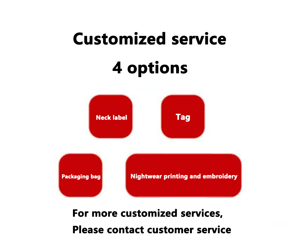 Customization Sample Display