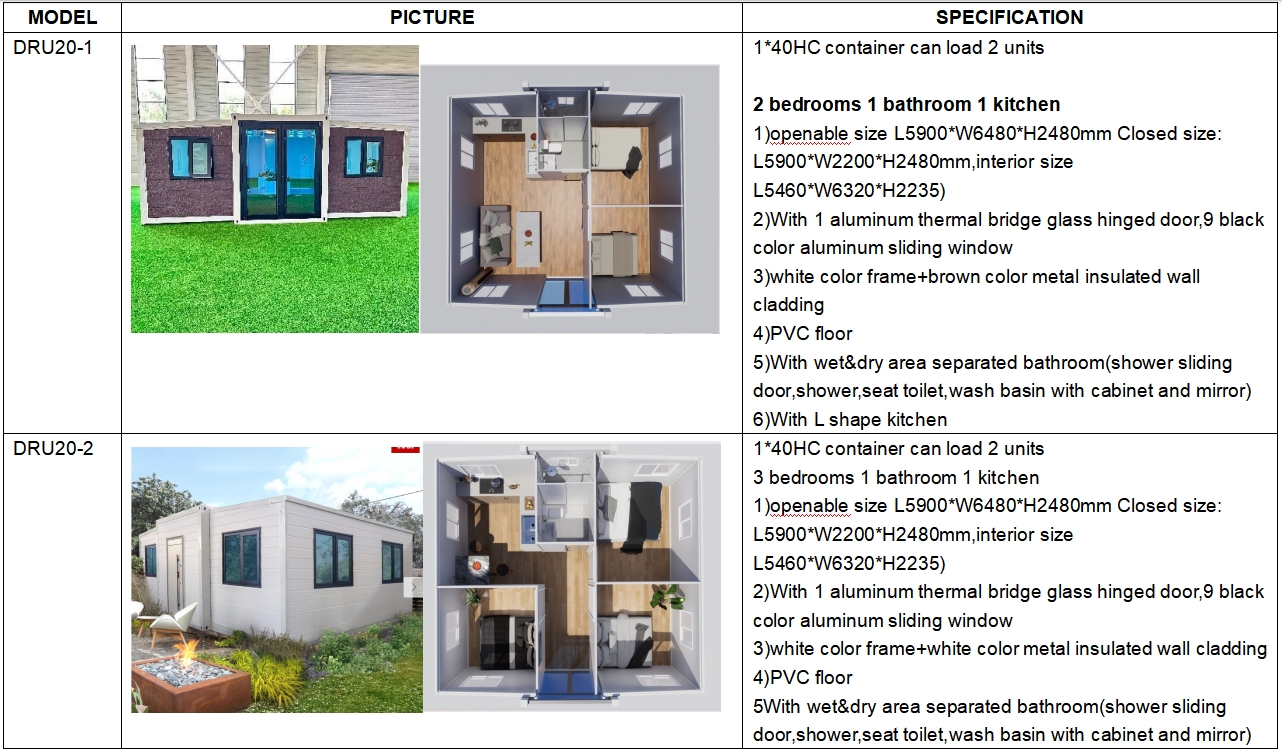 Cladding Model View 2