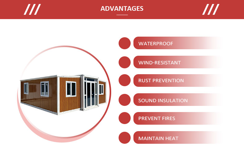 Prefab housing assembly