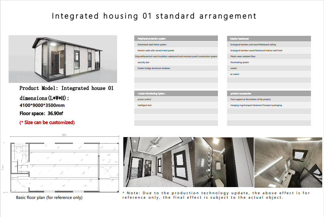 Structure Dimensions Scheme