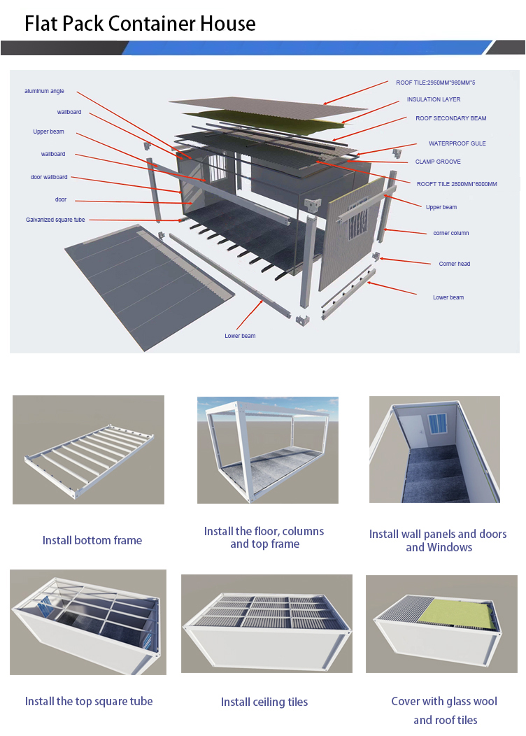 Container House Structure Detail 1