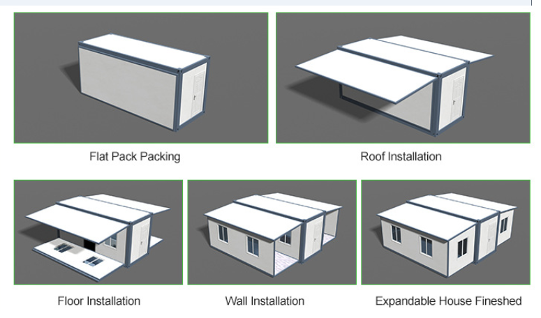 Installation Process