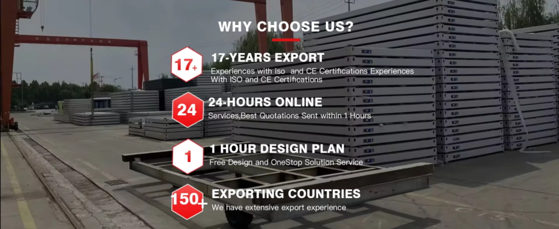 Why Choose Us Diagram