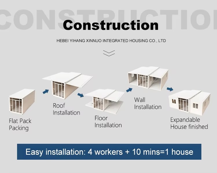 Specification Detail 5