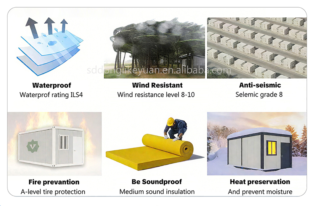 Modular Home Advantages Diagram