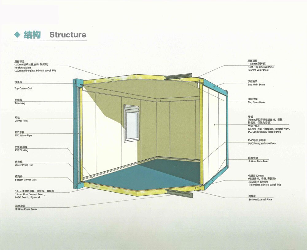 Movable Panel House Showcase 3