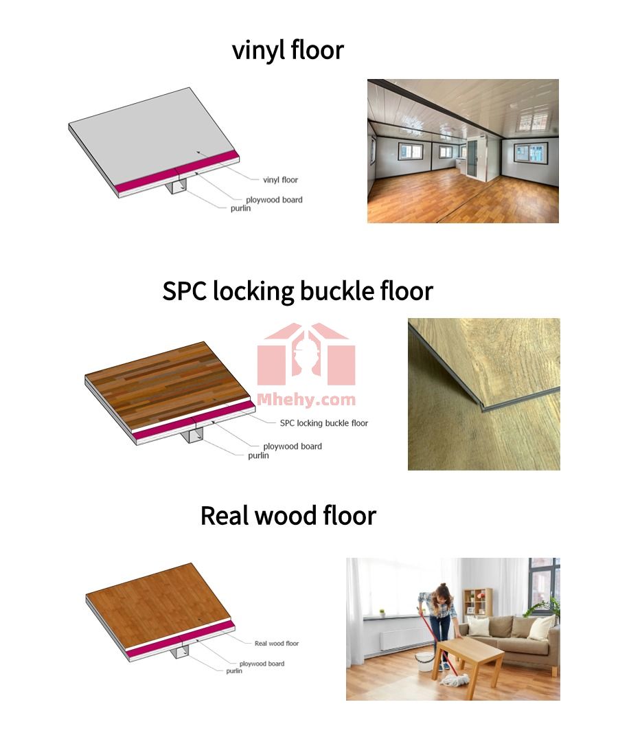 Floor Sub-structure