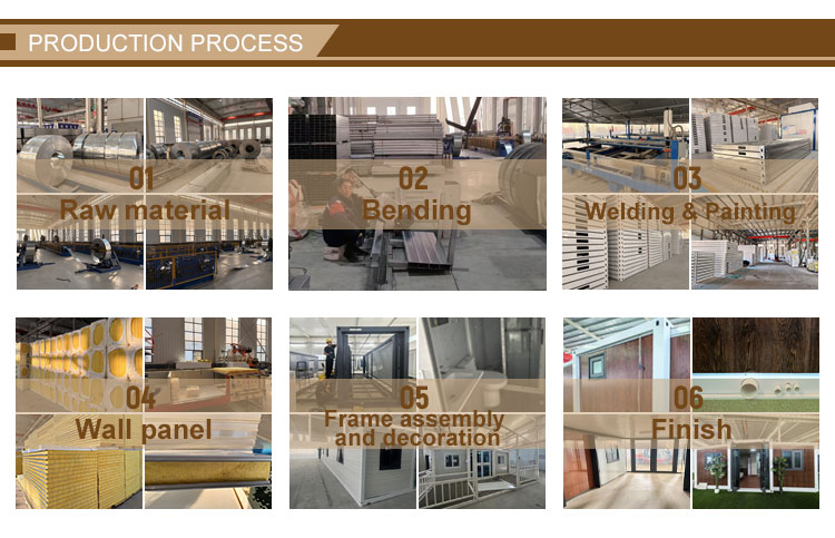 Manufacturing Workflow Chart