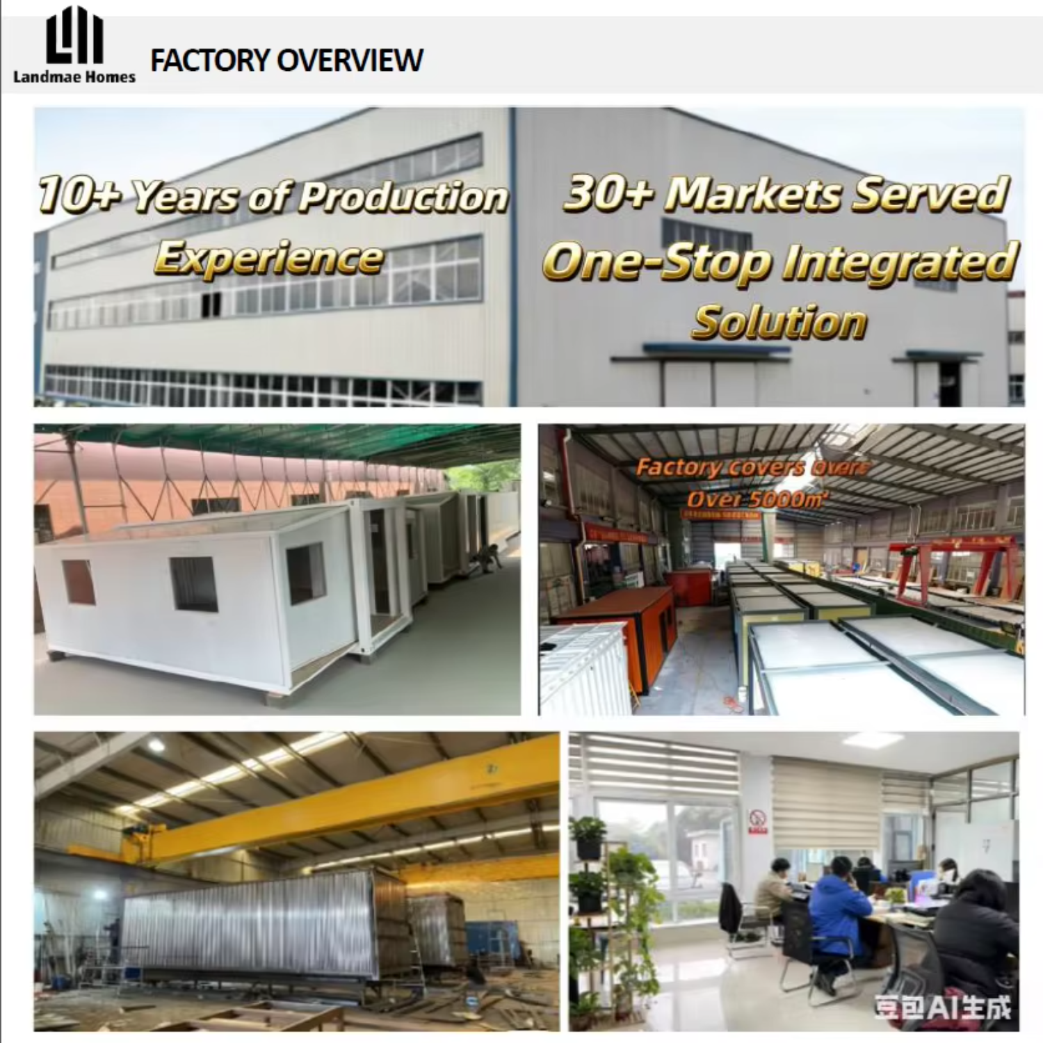 Factory Profile 2