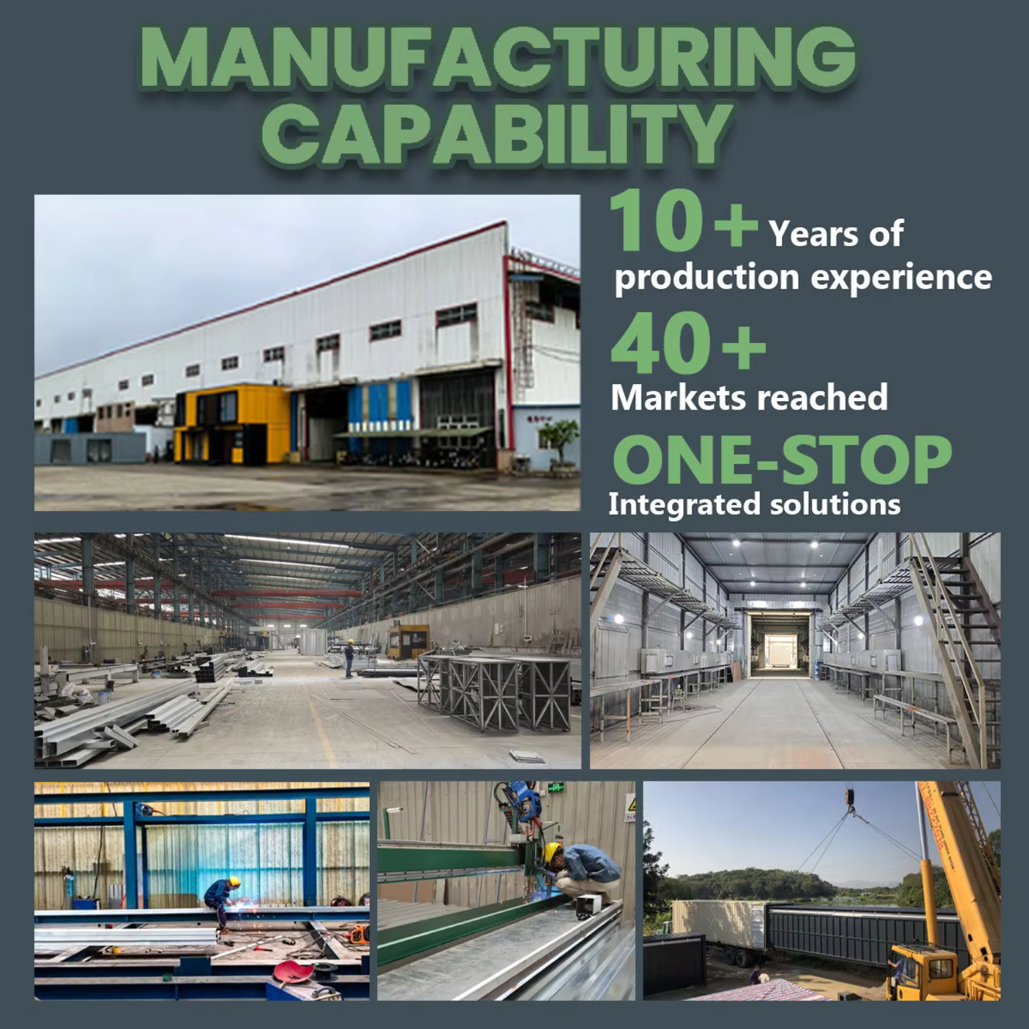 Factory Profile 1