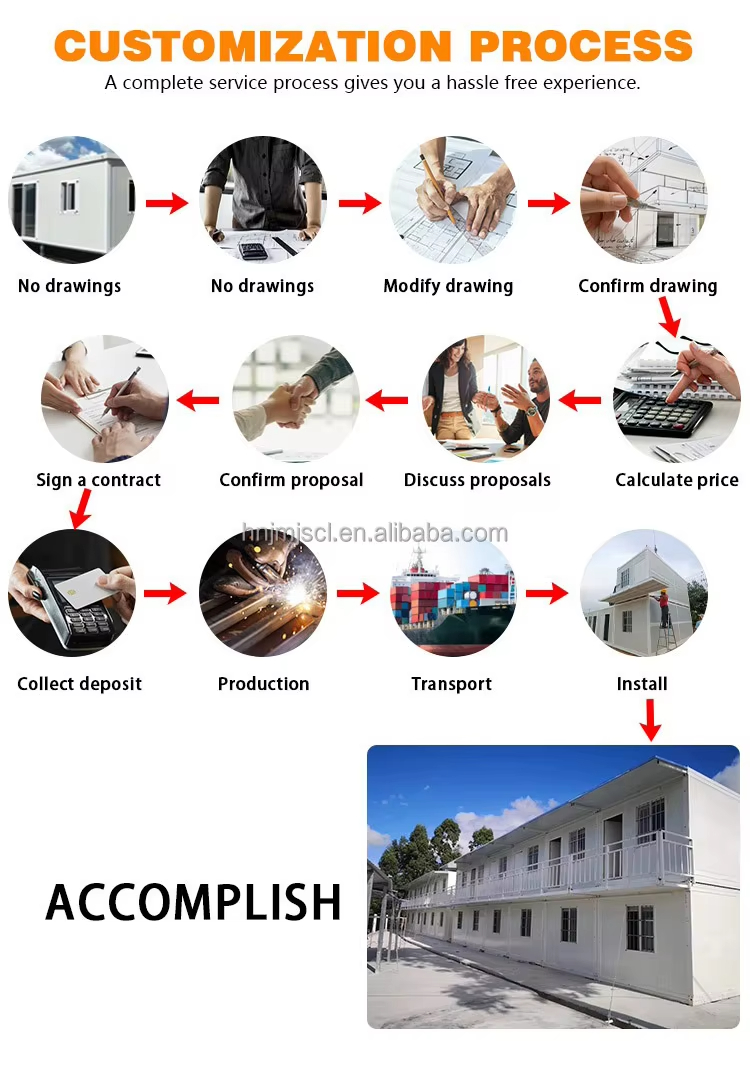 Manufacturing equipment