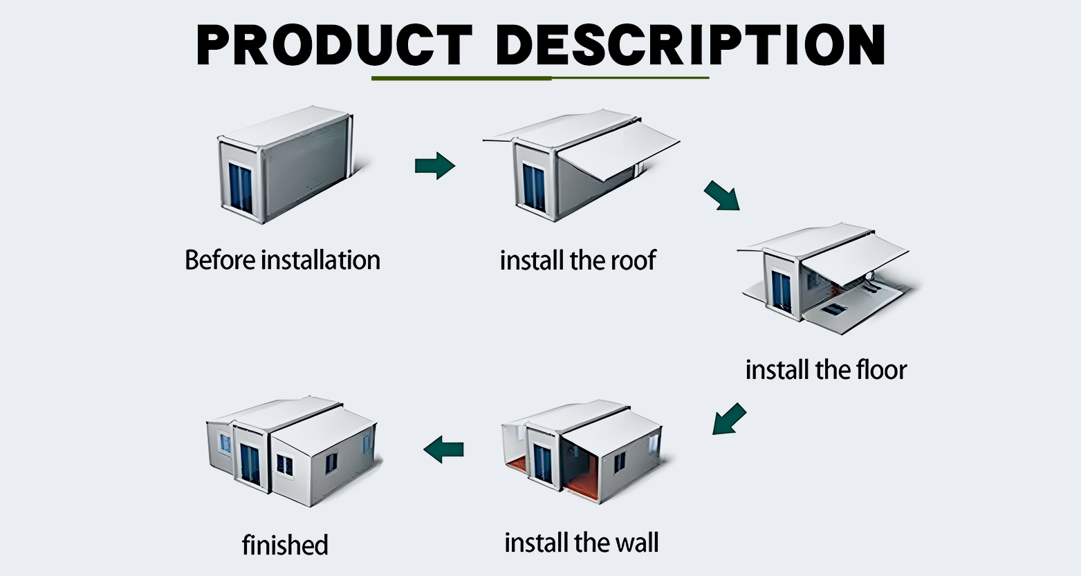 Modular Container House Project View 2