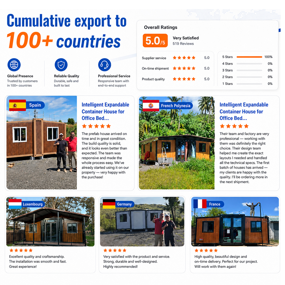 20/40 ft Modular Home Luxury Tiny House Prefabricated Expandable Container House Mobile Fully Furnished Modern for Office&amp;Shop