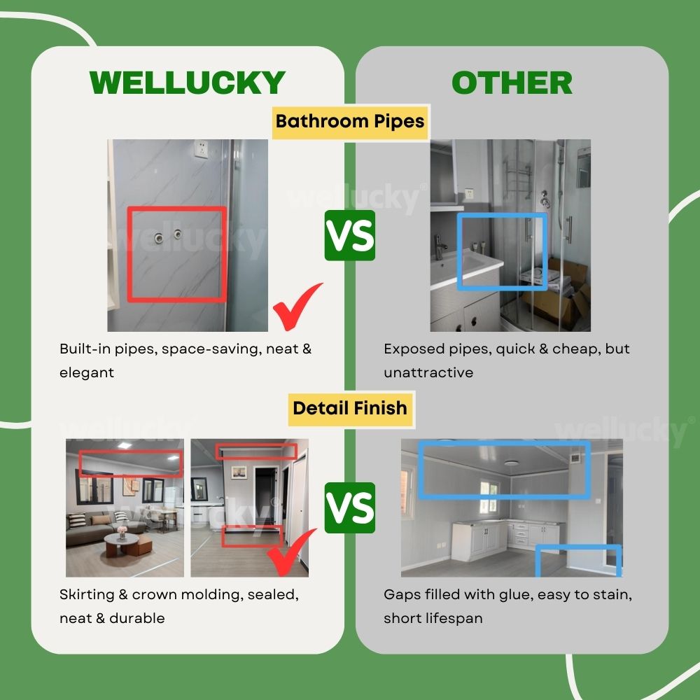 Prefabricated Mobile Housing Unit for Camps Workspace Temporary Accommodation Fold Out Container Home Expandable Container House