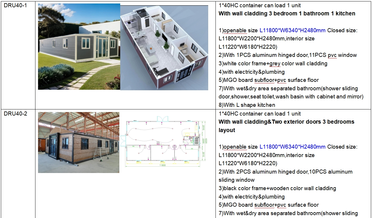 Cladding Model View 4