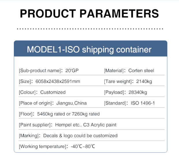 Container Structure Detail