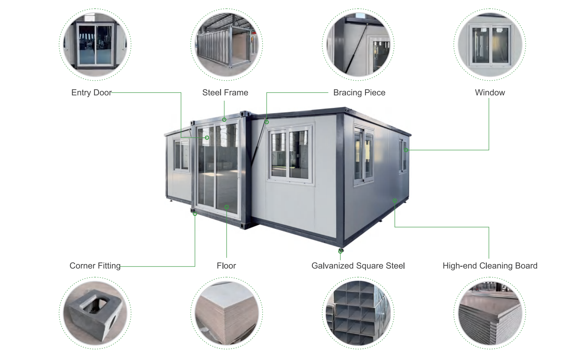 Main Frame Material Structure Details