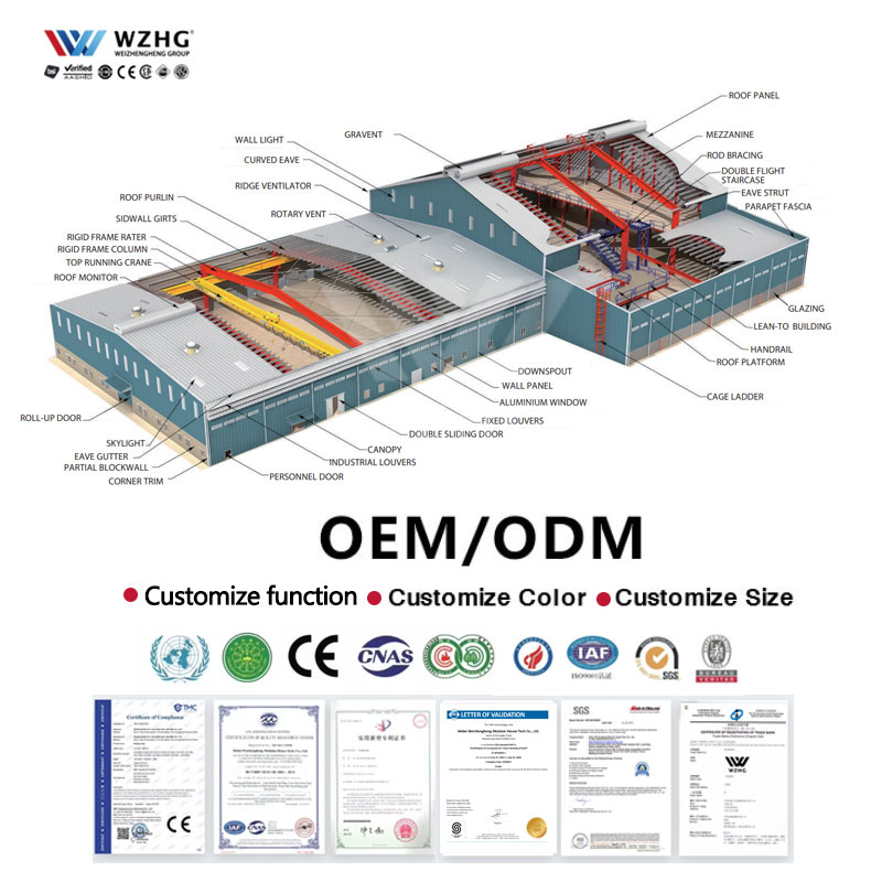 Industrial Shed Big Steel Structure Warehouse Building Prefabricated Pre Engineered