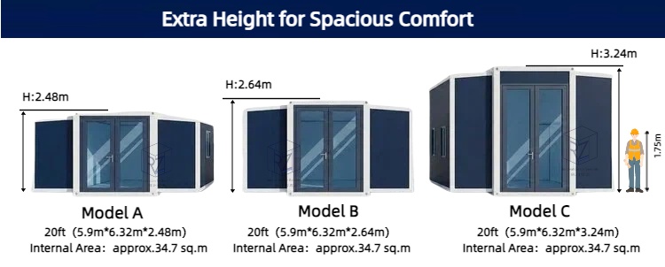 Popular structure size chart 2