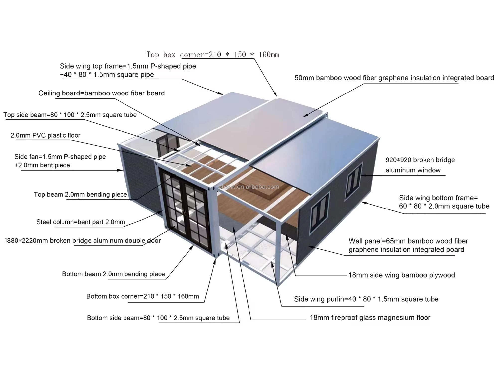 Layout blueprint