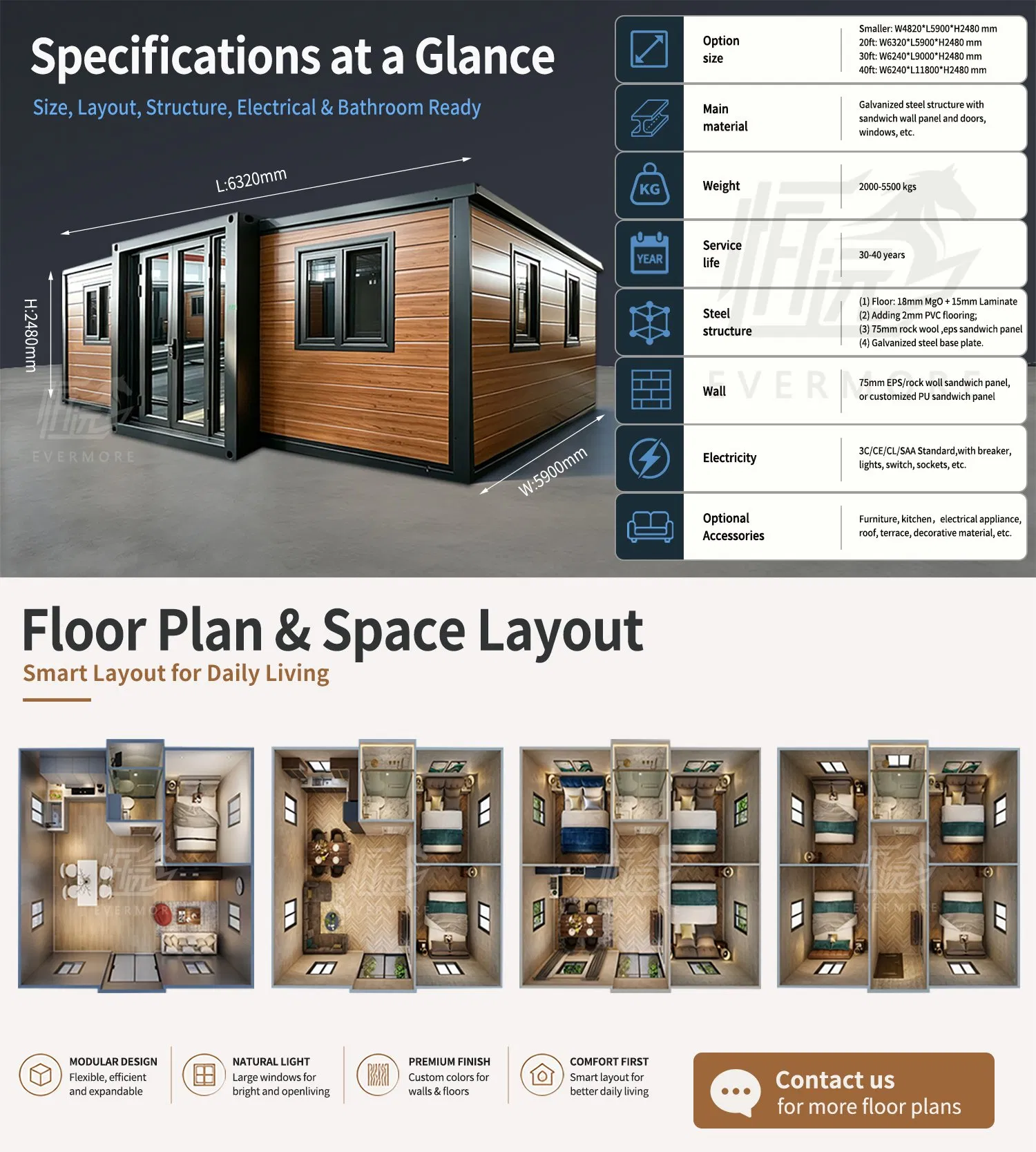 Specifications Diagram